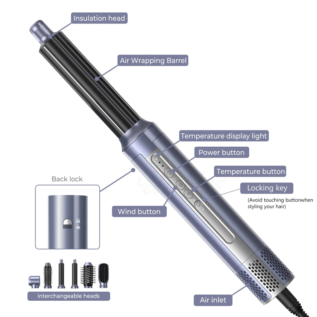 Labeled diagram of 6-in-1 hot air styler showing air wrapping barrel, temperature display, power and wind buttons, and interchangeable heads.

