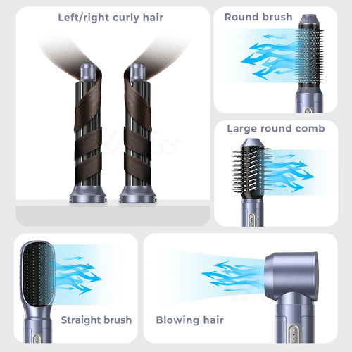 Diagram showing 5 styling functions: curling barrels, round brush, large round comb, straight brush, and diffus